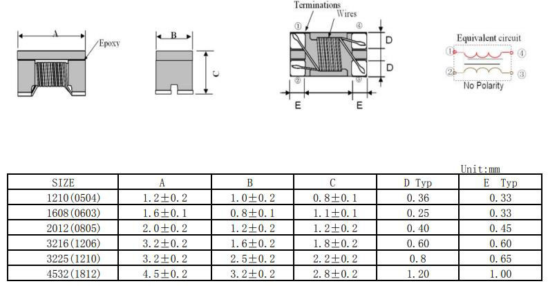 共模電感2012系列封裝尺寸圖